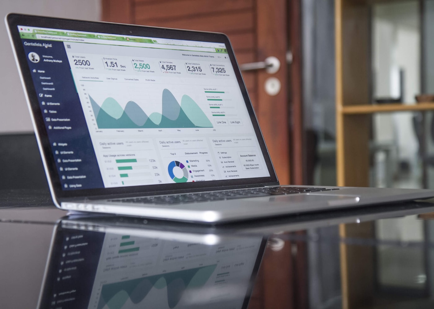 Digital Marketing solutions from Revenue Orbit Marketing